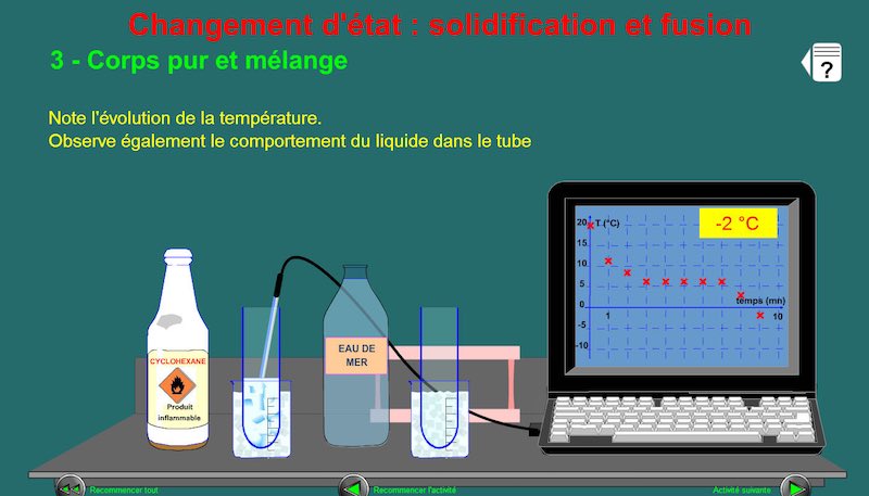 AniChim 5  & AniChim 3 : Comprendre et apprendre la chimie au collège