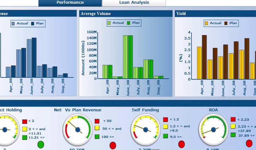 Infobésité et big data : faites parler les données!