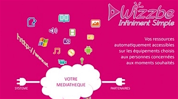 La médiathèque numérique d’établissement Wizzbe