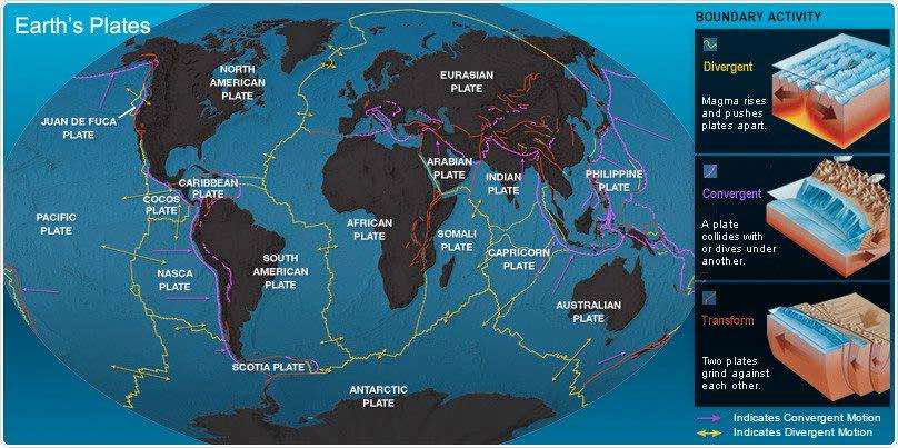 Classe inversée : casser les habitudes, c’est gagner en résultats !