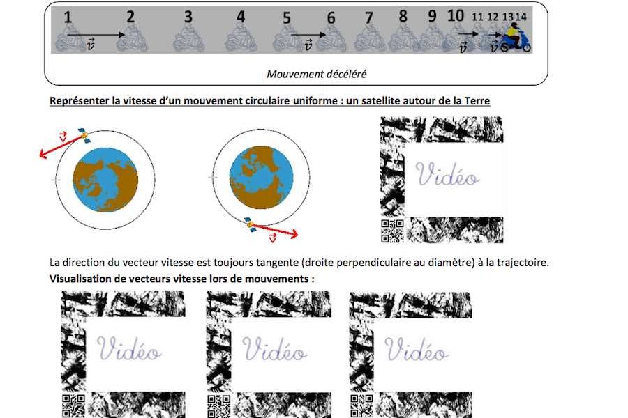 Créer de la réalité augmentée