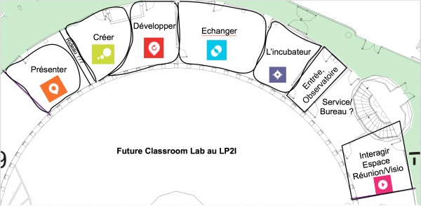 FCL en France : ben non, ce n’est pas un club de foot !
