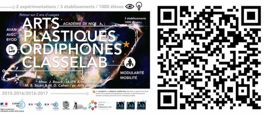 Bilan du projet CLASSELAB dans l’académie de Nice