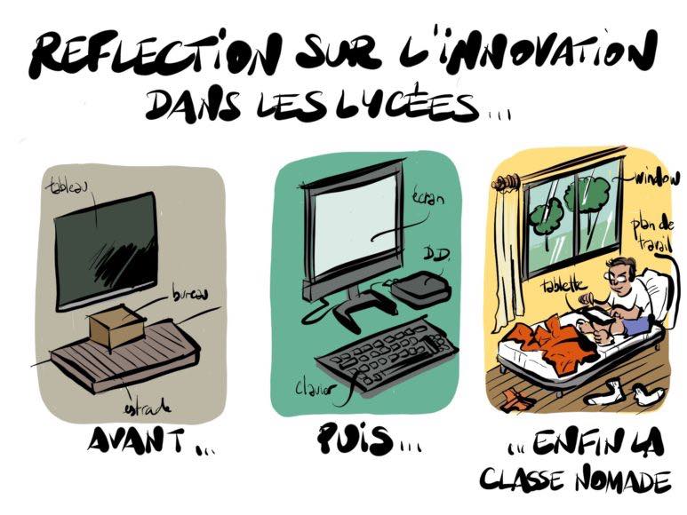 Quand la pédagogie hacke les espaces scolaires